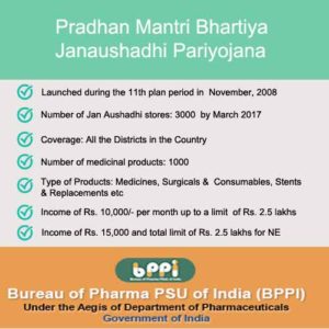 Pradhan Mantri Bhartiya Janaushadhi Pariyojana