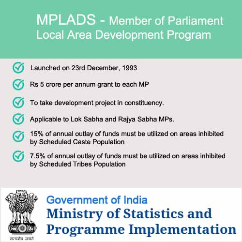 Govt revises norms for Members of Parliament Local Area Development Scheme 2023_50.1