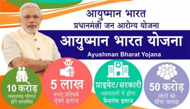 Ayushman Bharat